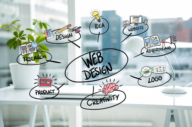 Web Design Services