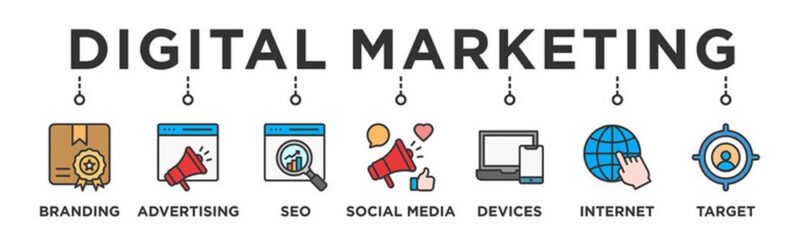 SEO Factors
