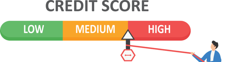 Credit Scores