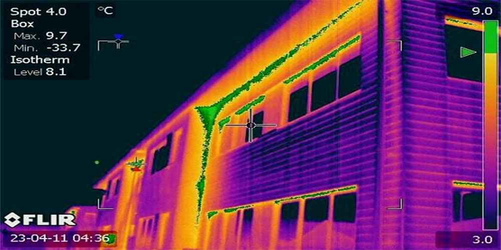 Thermal Imaging