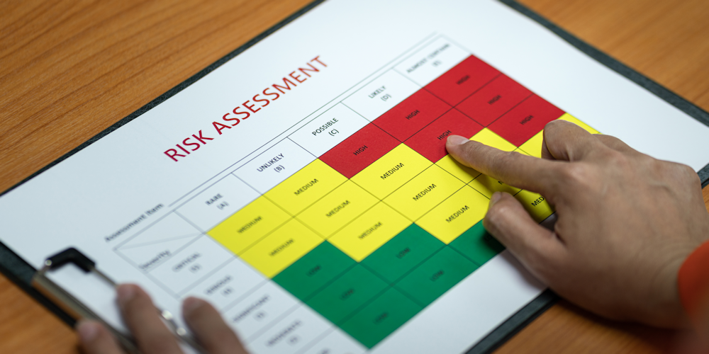 branded Risk Assessments